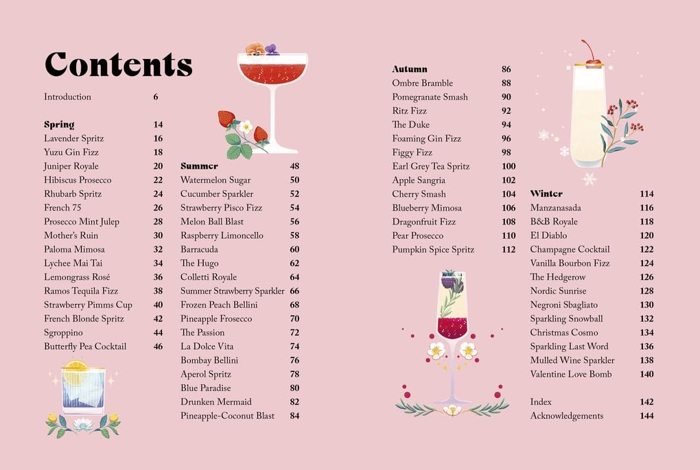 Spritz and Fizz