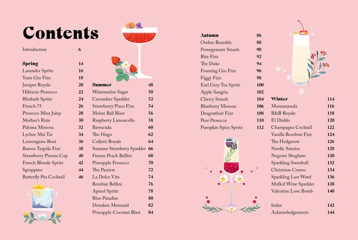 Spritz and Fizz